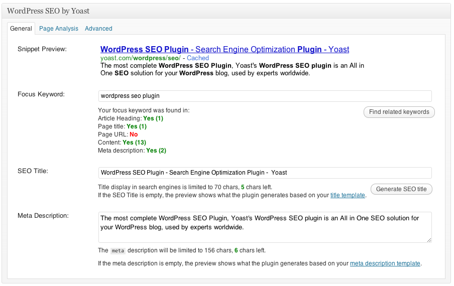 SEO Plugin for WordPress Used HIT2K