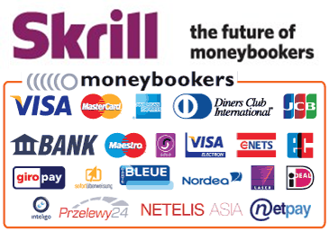 Method to Verify the Postal Address in Skrill in order to add Payoneer