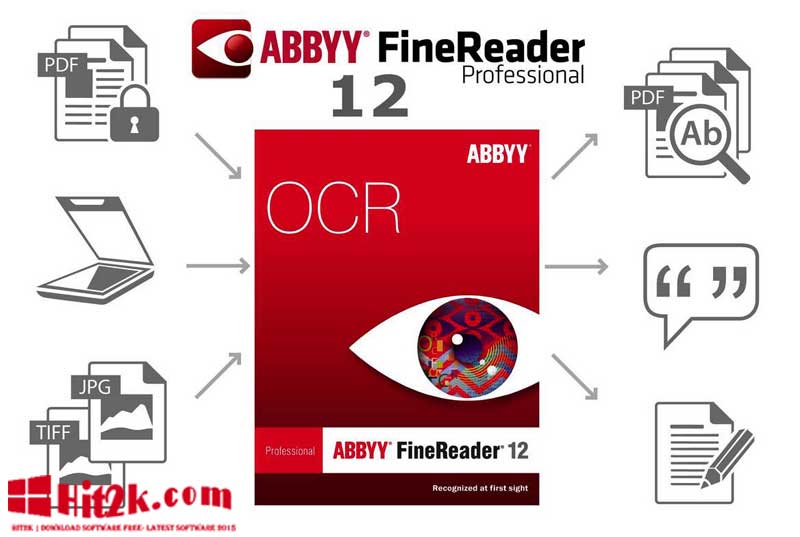 Abbyy Finereader 12 Crack + Serial Number [Latest] Download