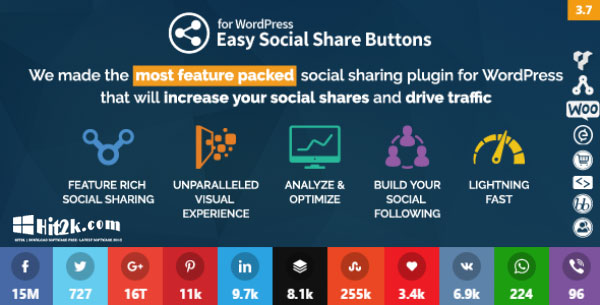 Easy Social Share Buttons 3.7 For WordPress takes your Social Sharing